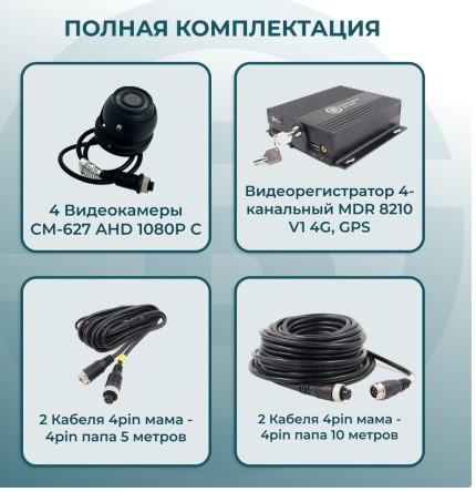 Комплект видеонаблюдения для автобуса c 4 камерами GPS + 4G (ОНЛАЙН)
