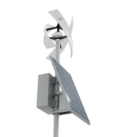 ЭНЕРГО 400/150/75 ЭНЕРГО 400/150/75